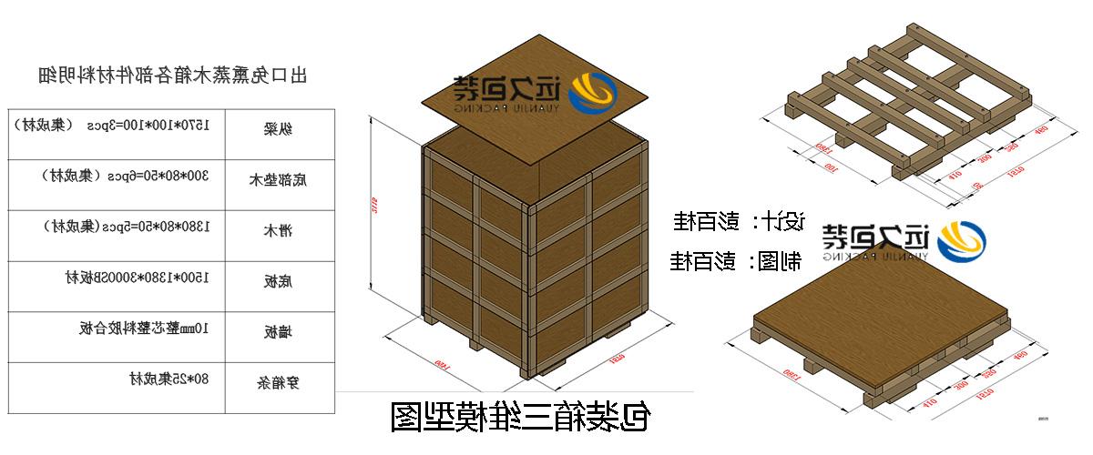 <a href='http://obd5.hzpshiyong.com'>买球平台</a>的设计需要考虑流通环境和经济性